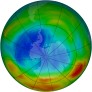 Antarctic Ozone 1988-08-19
